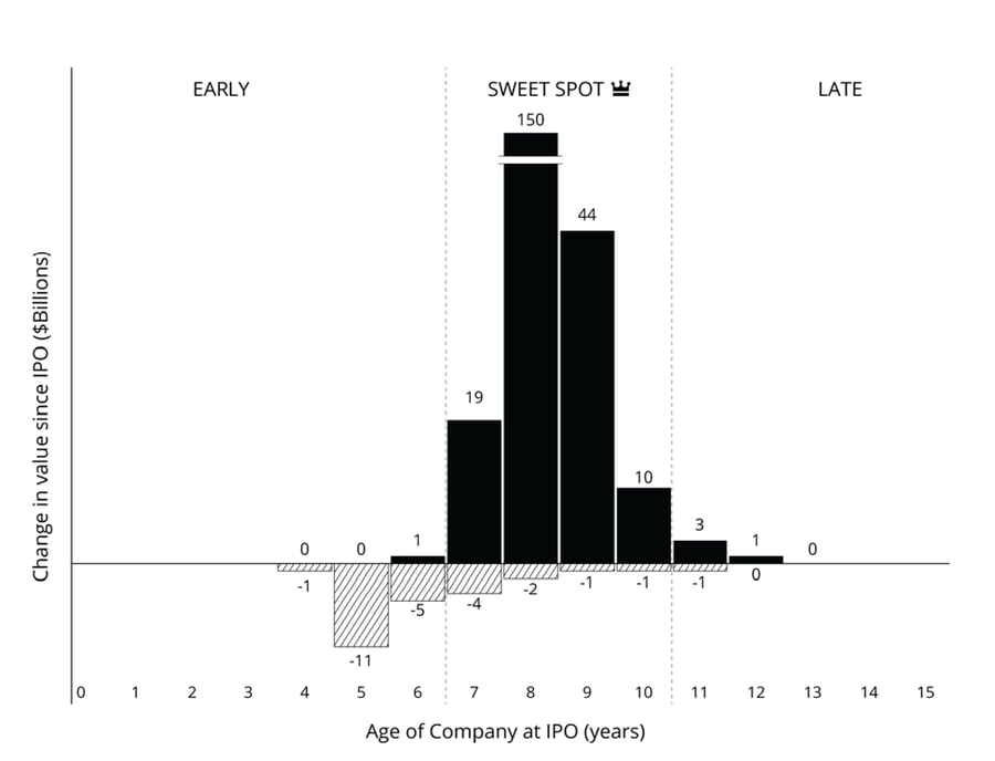 6-10 LAW FIGURE 1-01