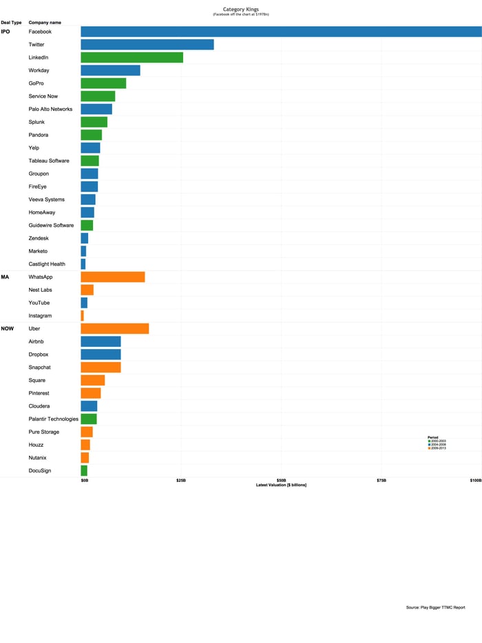 Fig 3 CK List NL 4000x3000