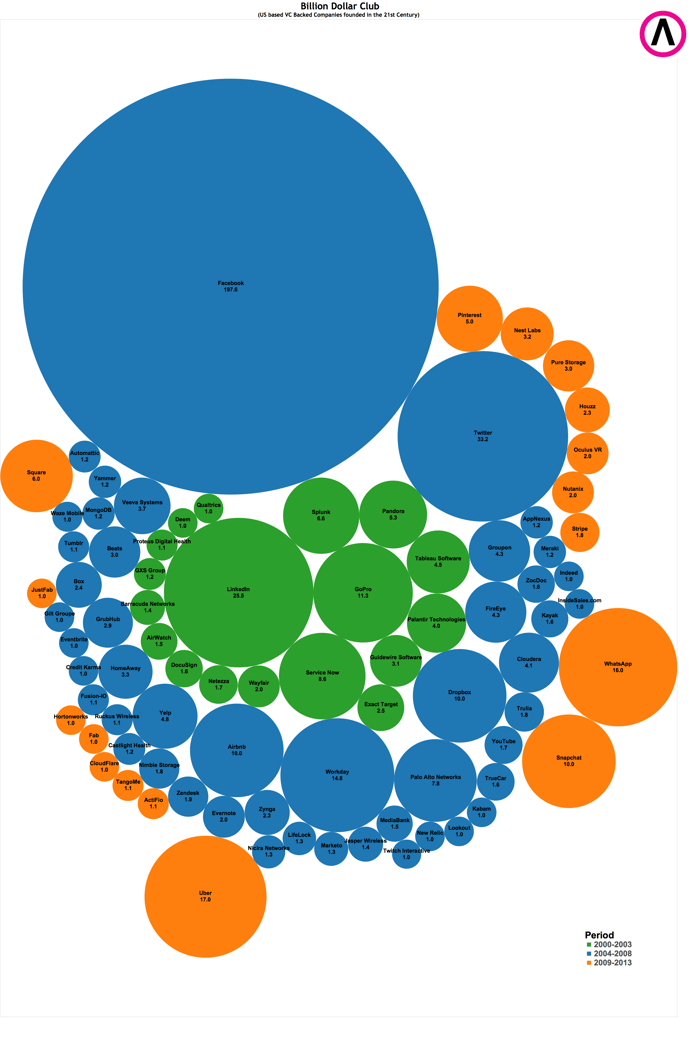 Fig 4 BC