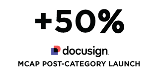 MARKET CAP MAXIMIZERS-03-2