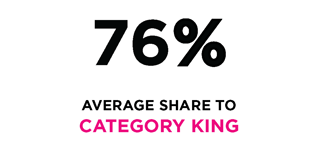 MARKET CAP MAXIMIZERS-04-2