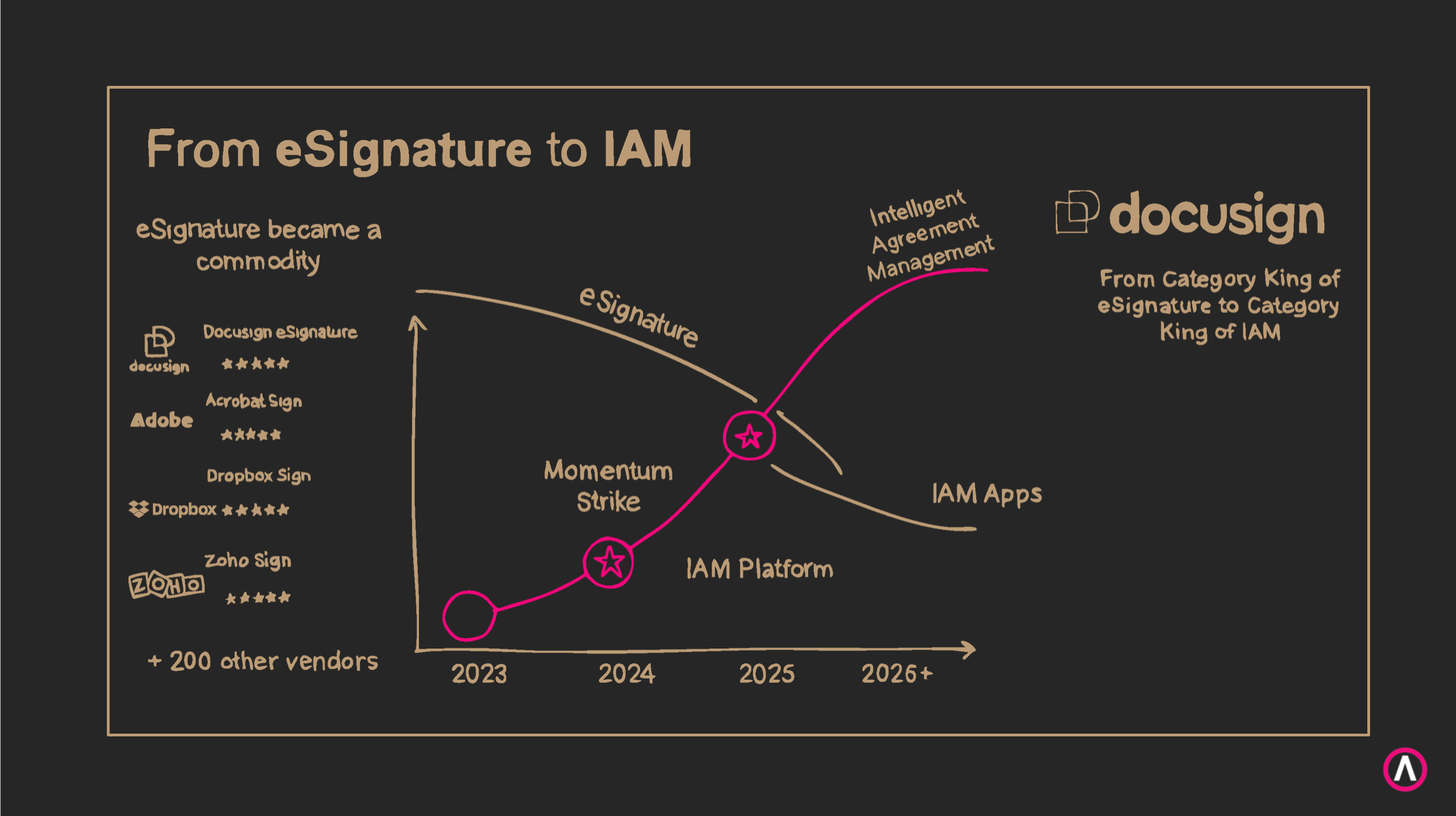 Screenshot 2026-03-20 at 8.32.12 AM