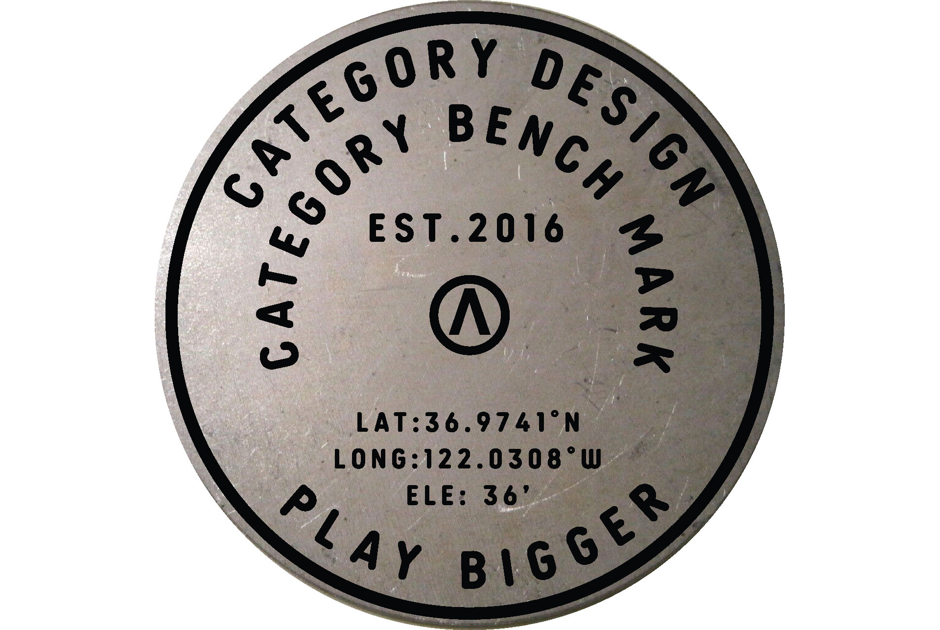 Category Design