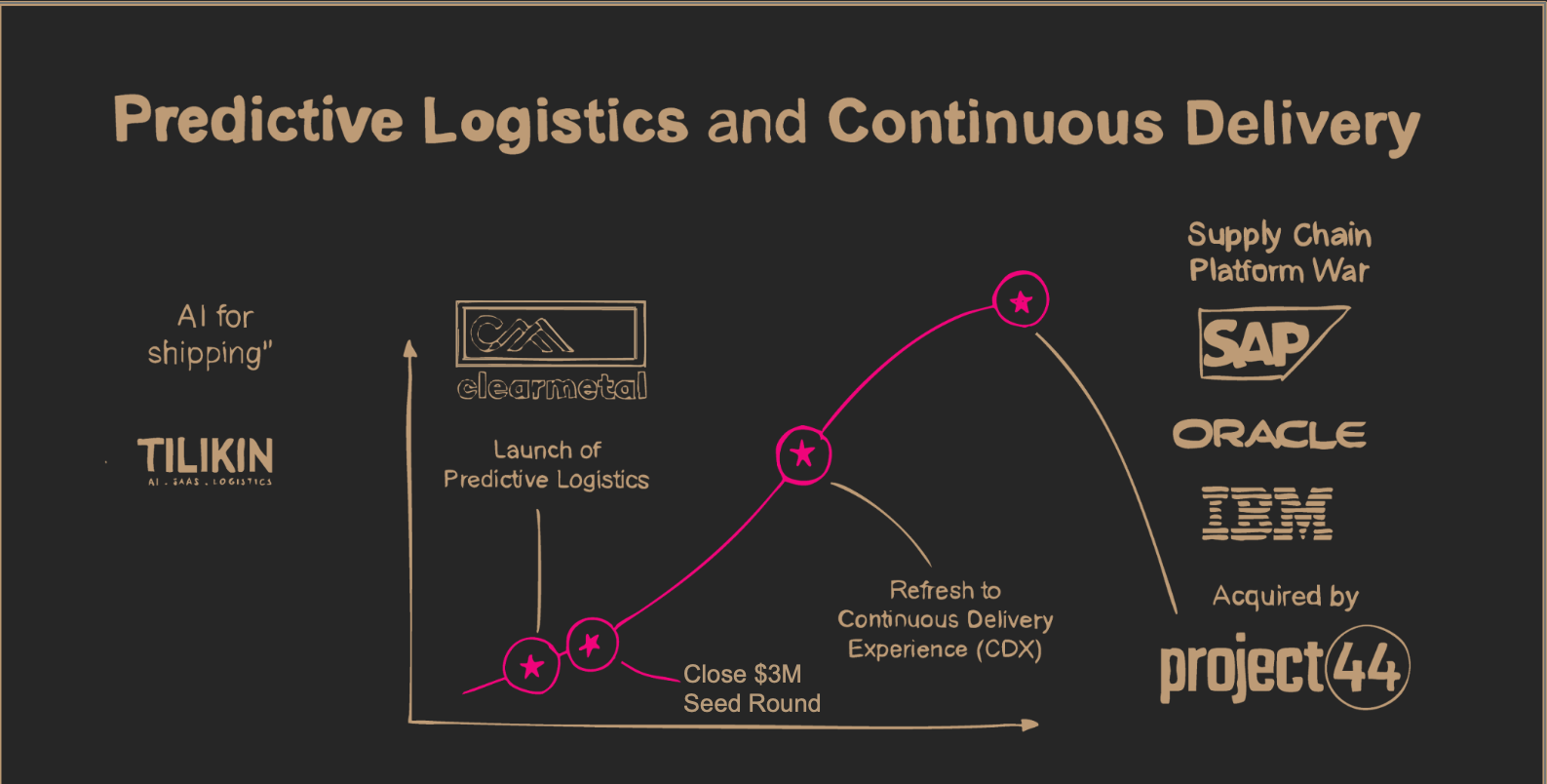 Screenshot 2026-03-18 at 11.06.08 AM