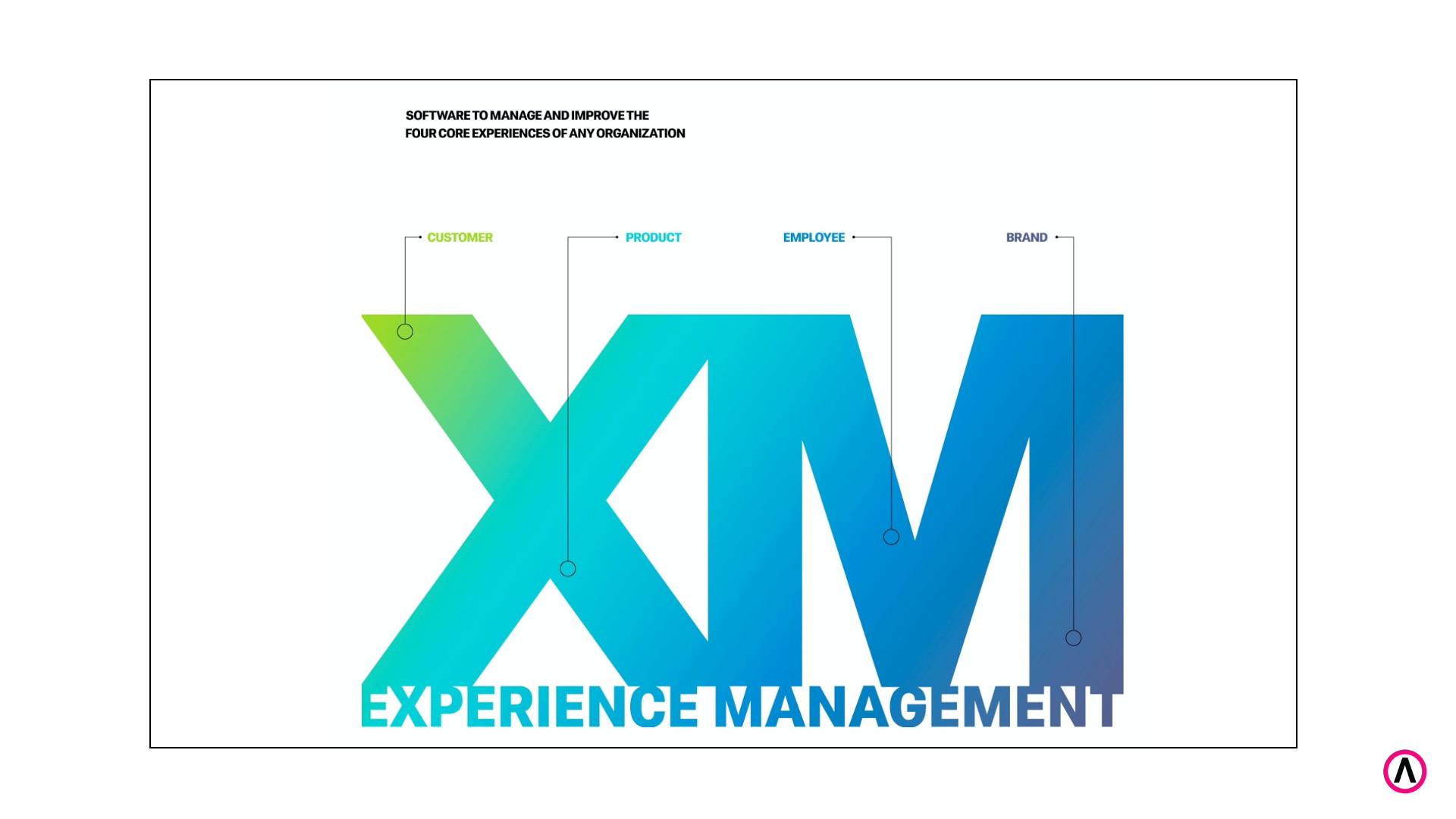 Slide11